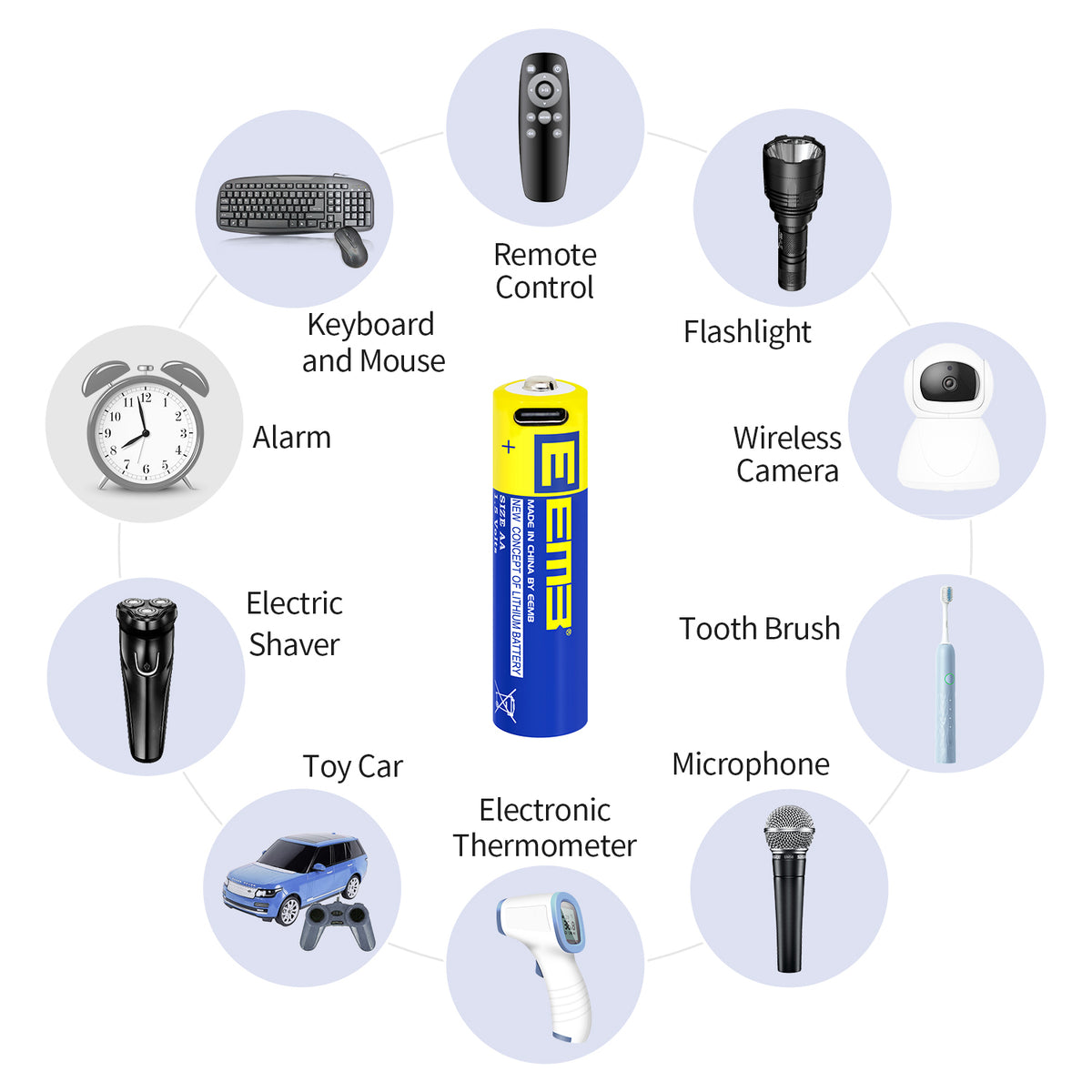 LIRAA --  1.5V AA USB Lithium Rechargeable Battery
