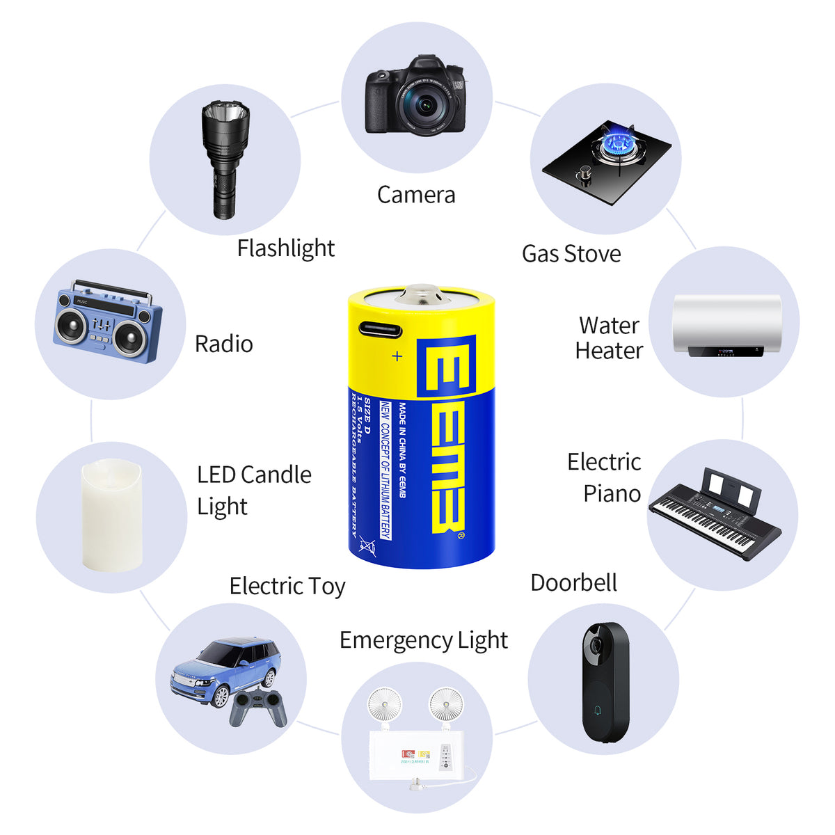 LIRD --  1.5V D USB Lithium Rechargeable Battery
