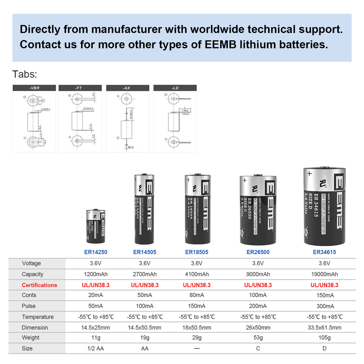 ER14505 -- AA 3.6V 2700mAh