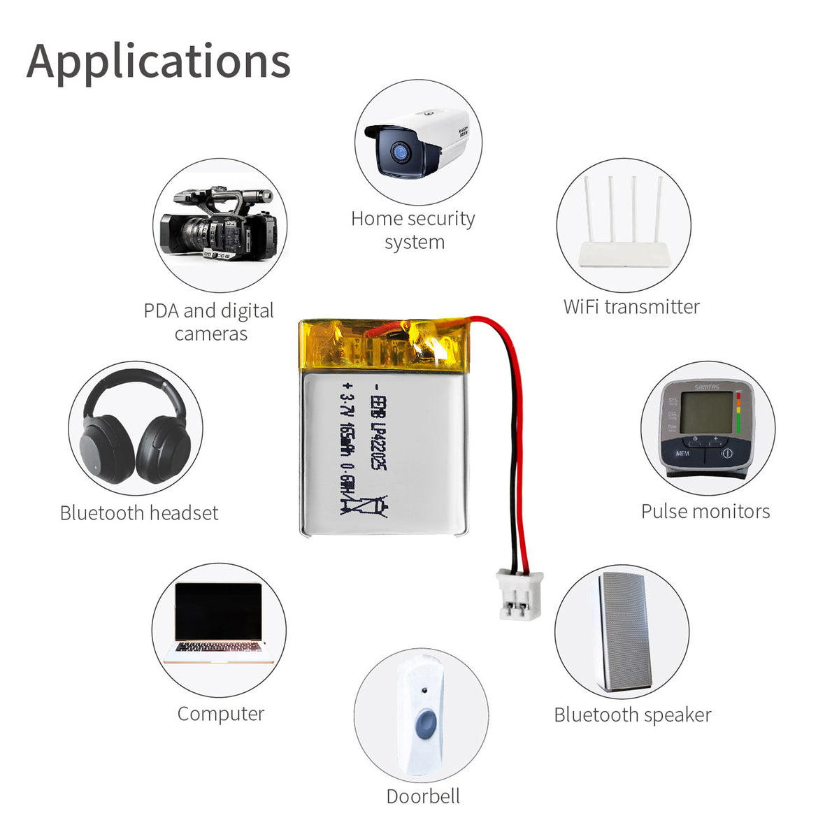 LP422025 -- 3.7V 165mAh