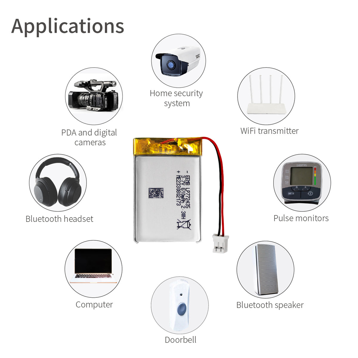 LP772435 -- 3.7V 630mAh