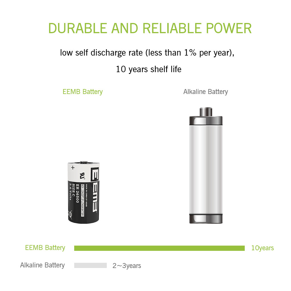 ER26500 --  C  3.6V 9000mAh