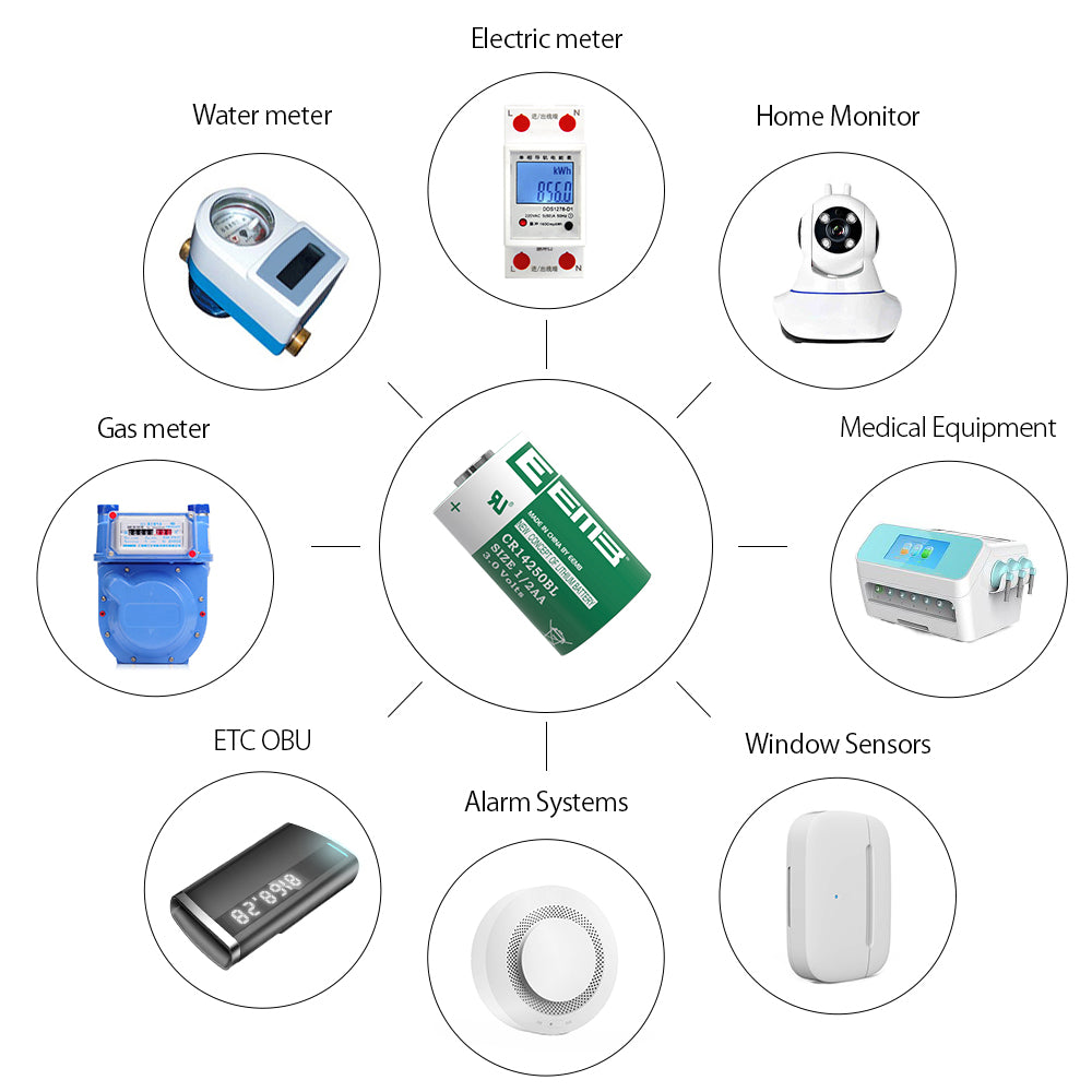 CR14250BL -- 1/2AA  3V  900mAh