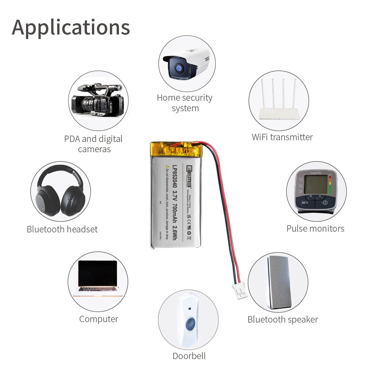 LP852040-- 3.7V  620 mAh