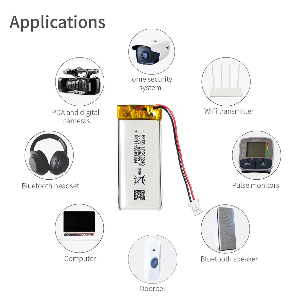 LP602248-- 3.7V  620 mAh