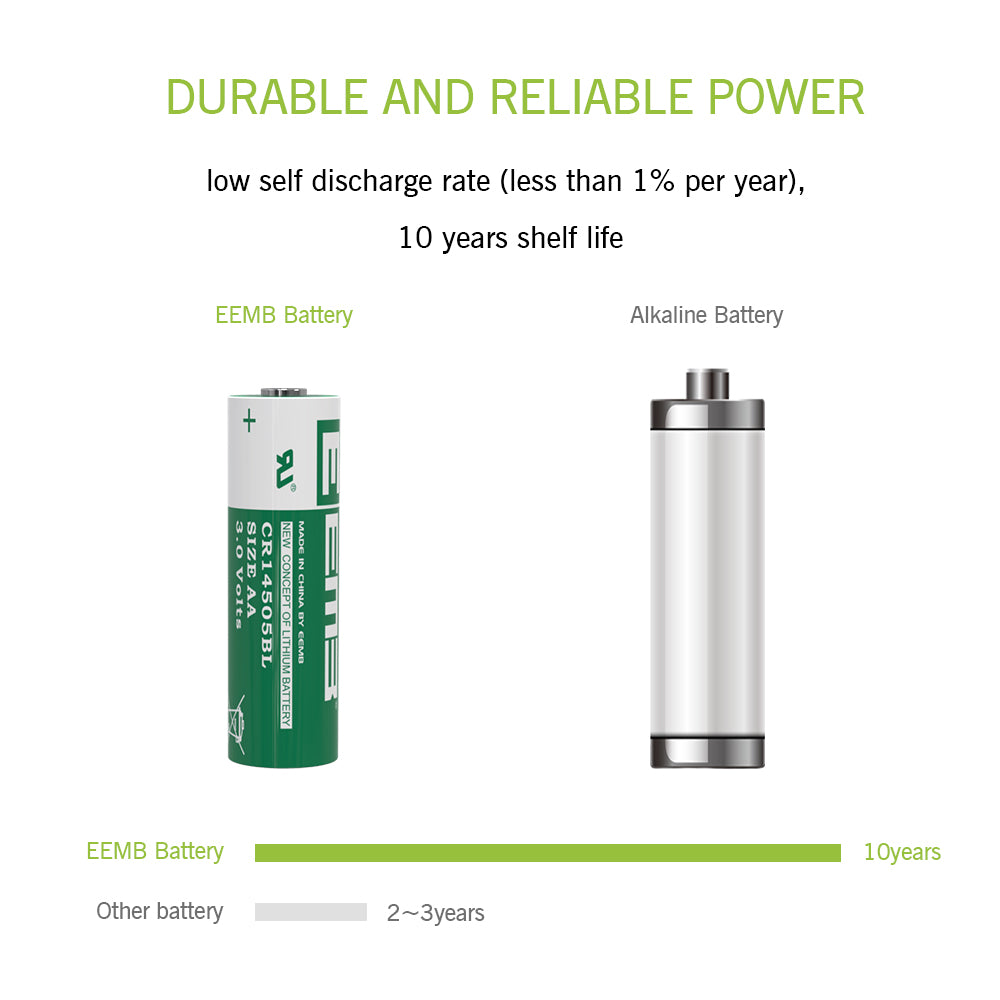 CR14505BL-- AA  3V  1800mAh