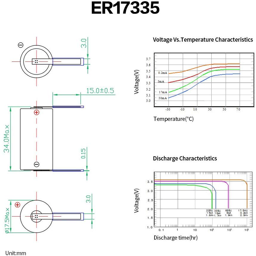 ER17335-FT -- 2/3A 3.6V 2100 mAh