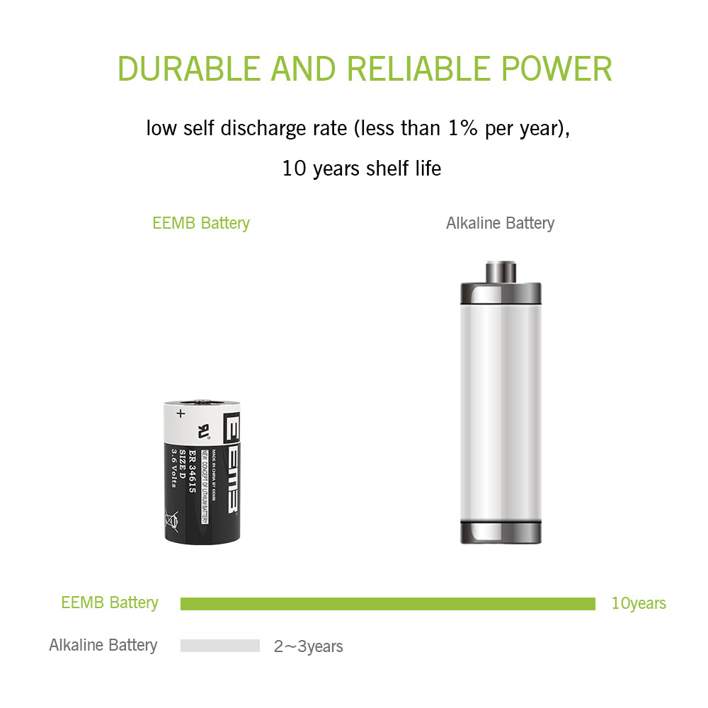 ER34615 --  D  3.6V 19000mAh