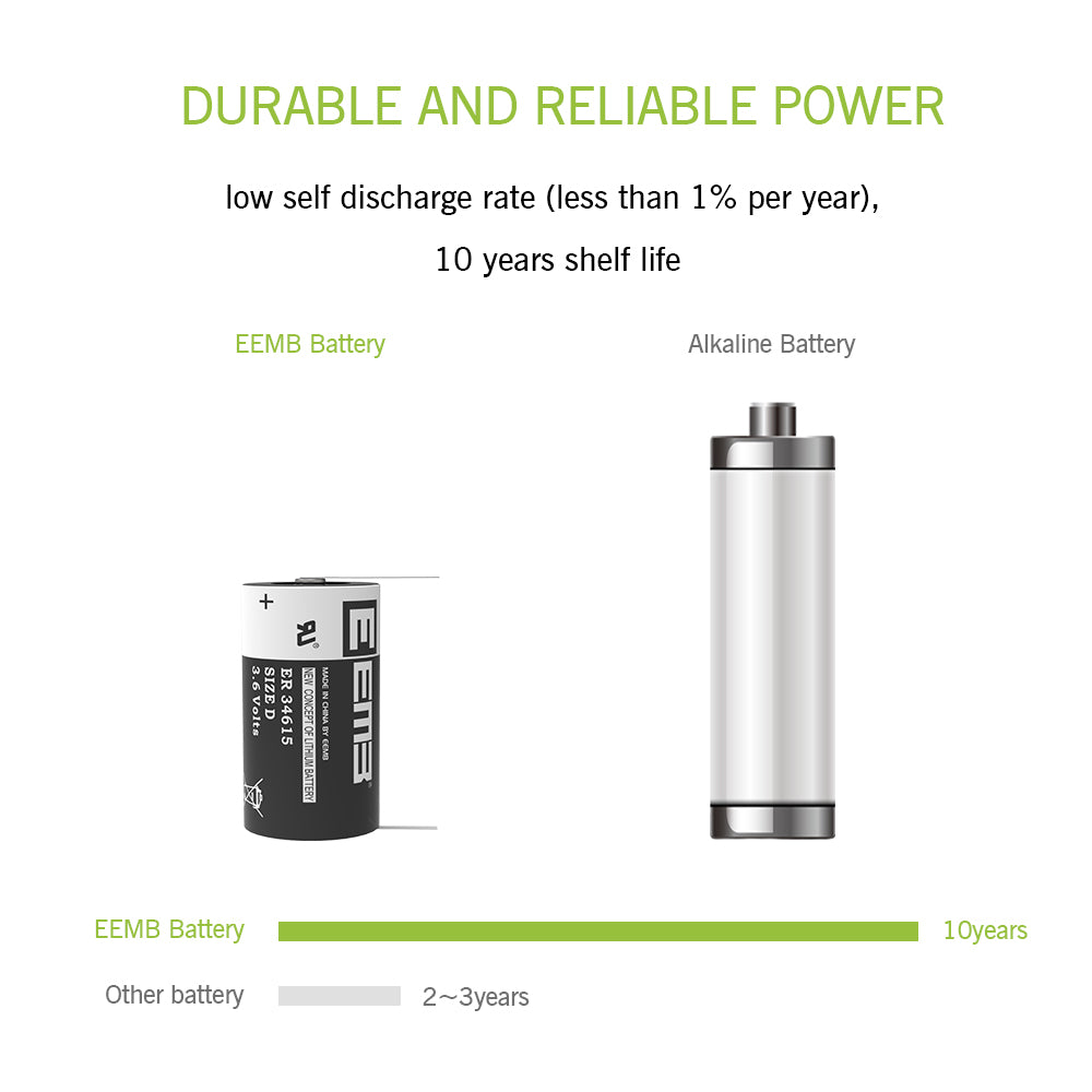 ER34615-FT --  D  3.6V 19000mAh