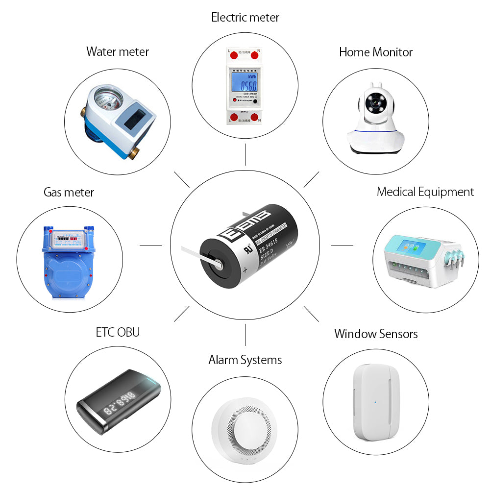 ER34615-FT --  D  3.6V 19000mAh