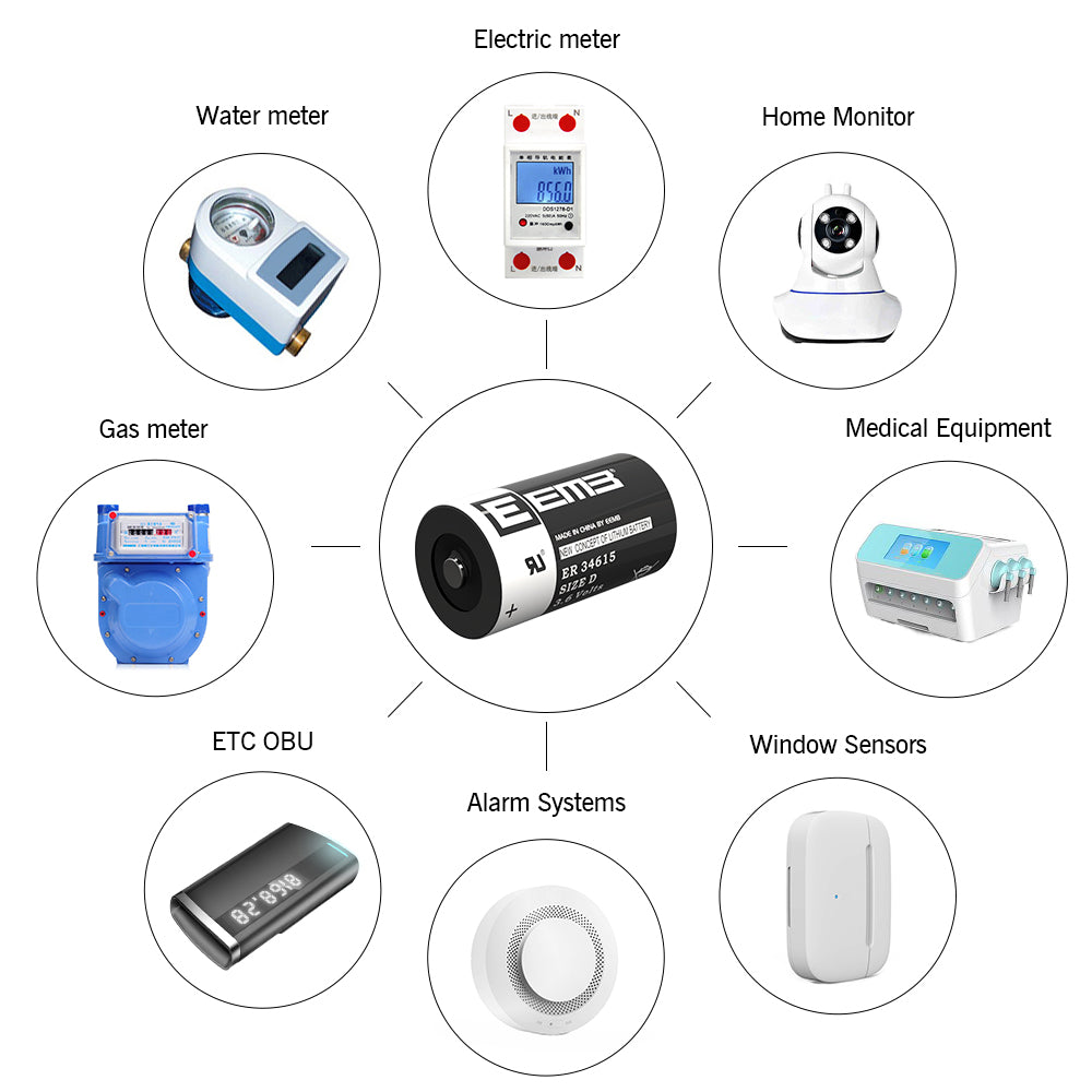 ER34615 --  D  3.6V 19000mAh