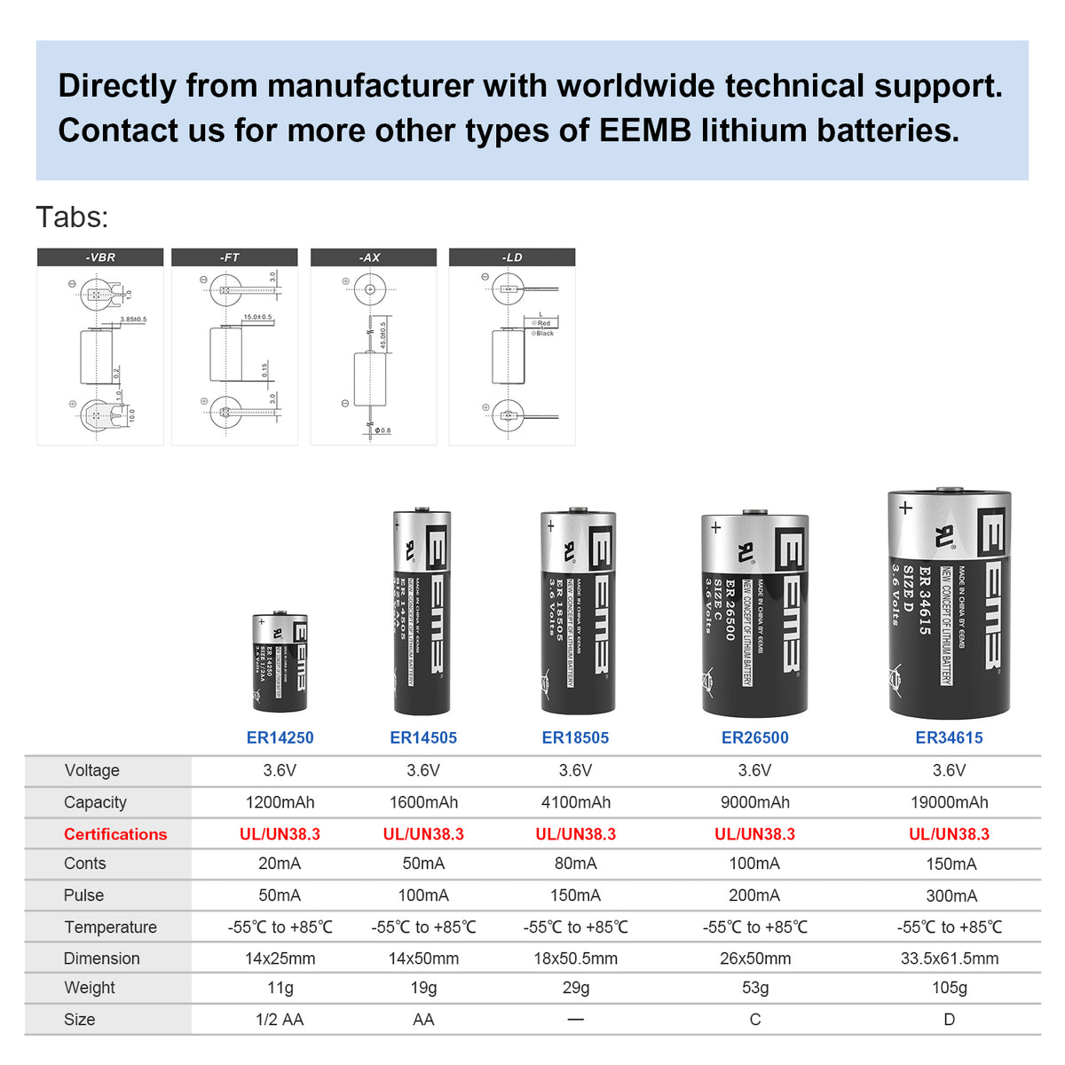 ER26500-FT --  C  3.6V 9000mAh
