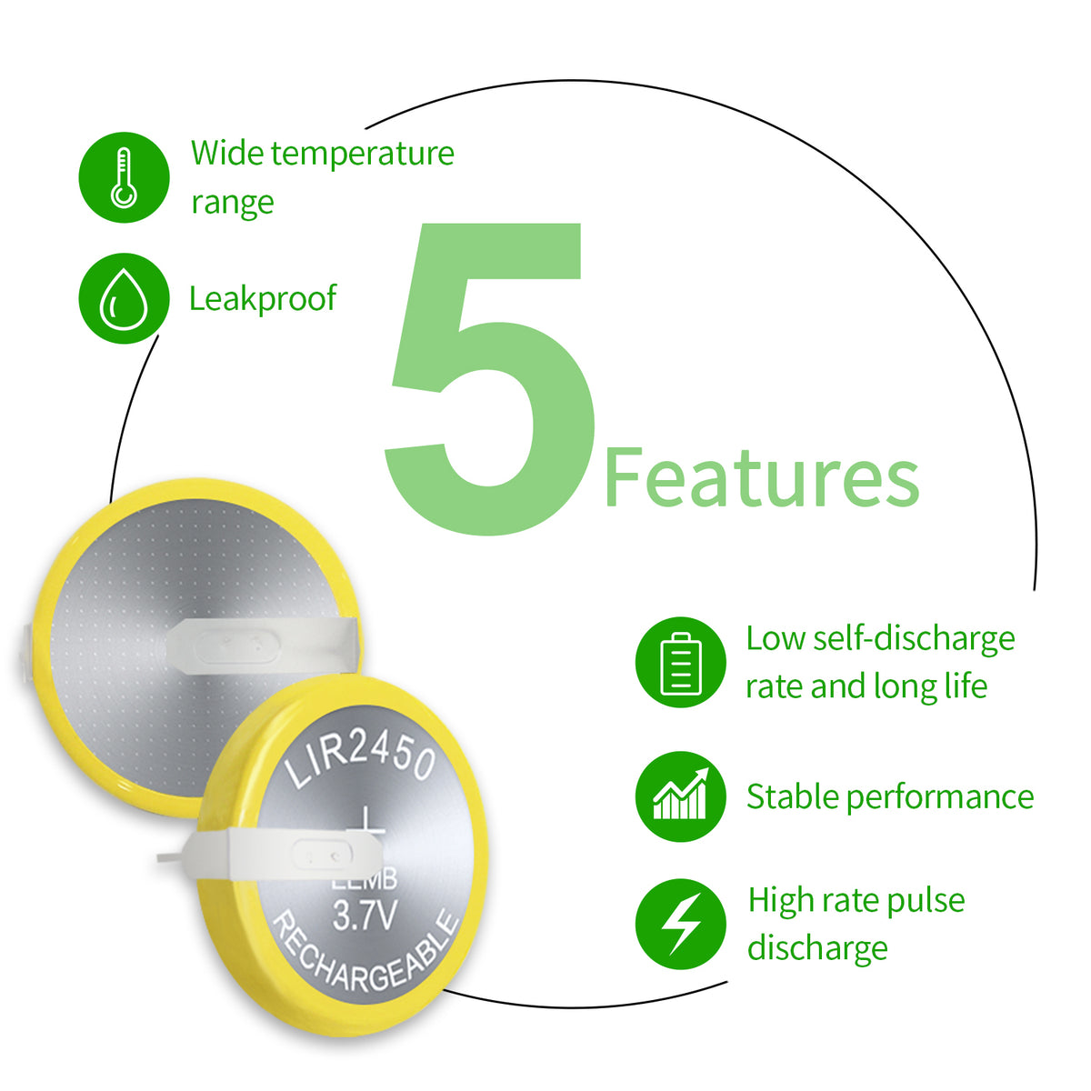 LIR2450-VBY2 --  3.7V  120mAh