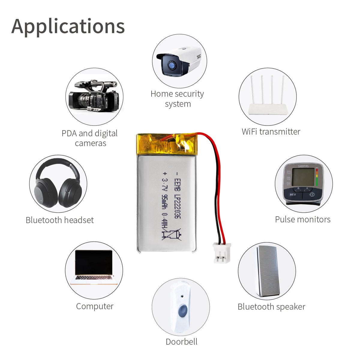 LP222036 -- 3.7V 95mAh