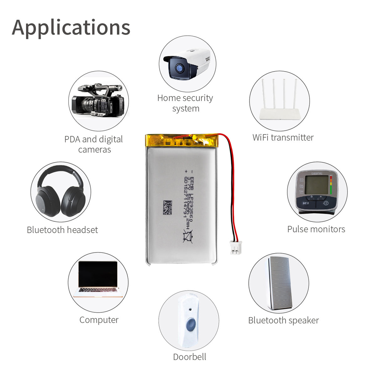 LP293560 -- 3.7V  550mAh