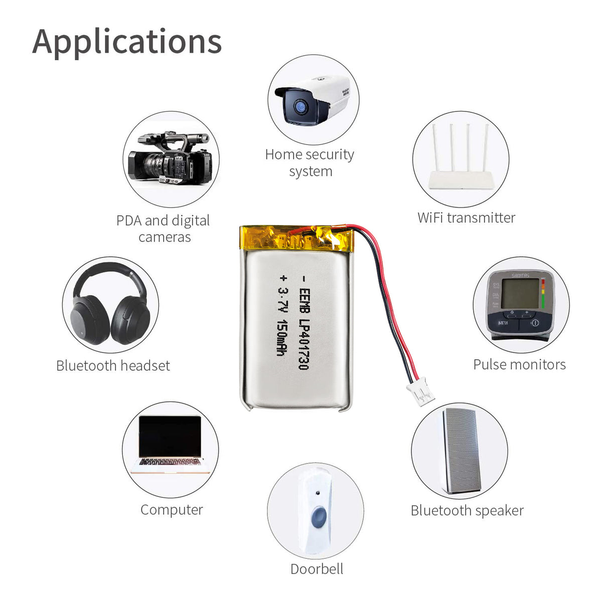 LP401730 -- 3.7V  150  mAh