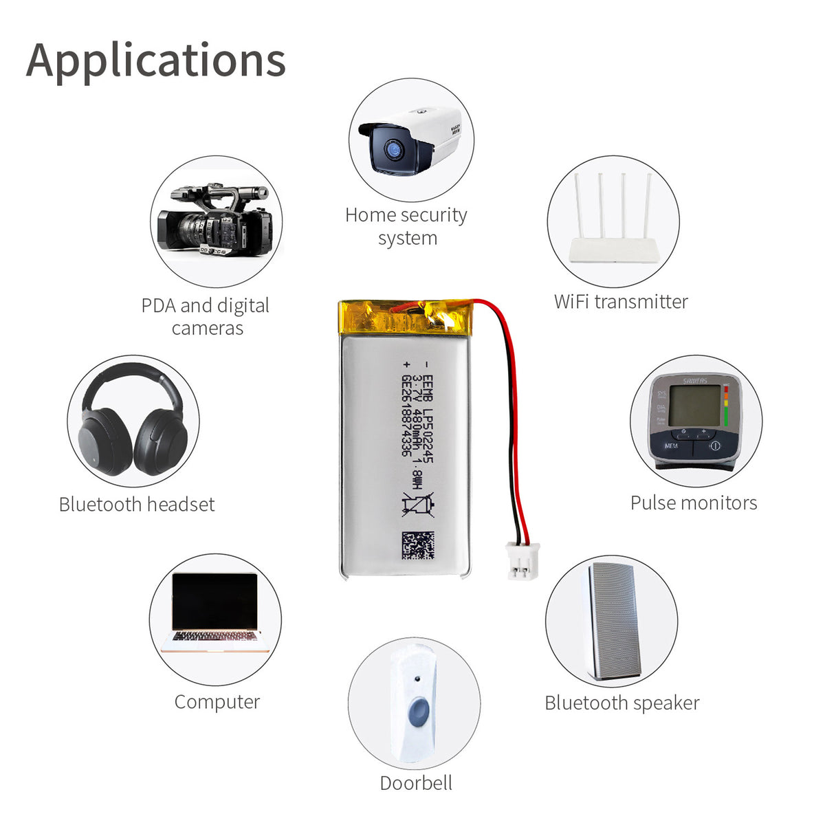 LP502245 -- 3.7V 480mAh