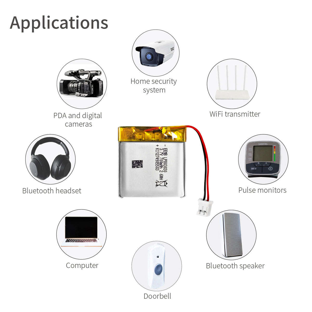 LP803030 -- 3.7V 700mAh