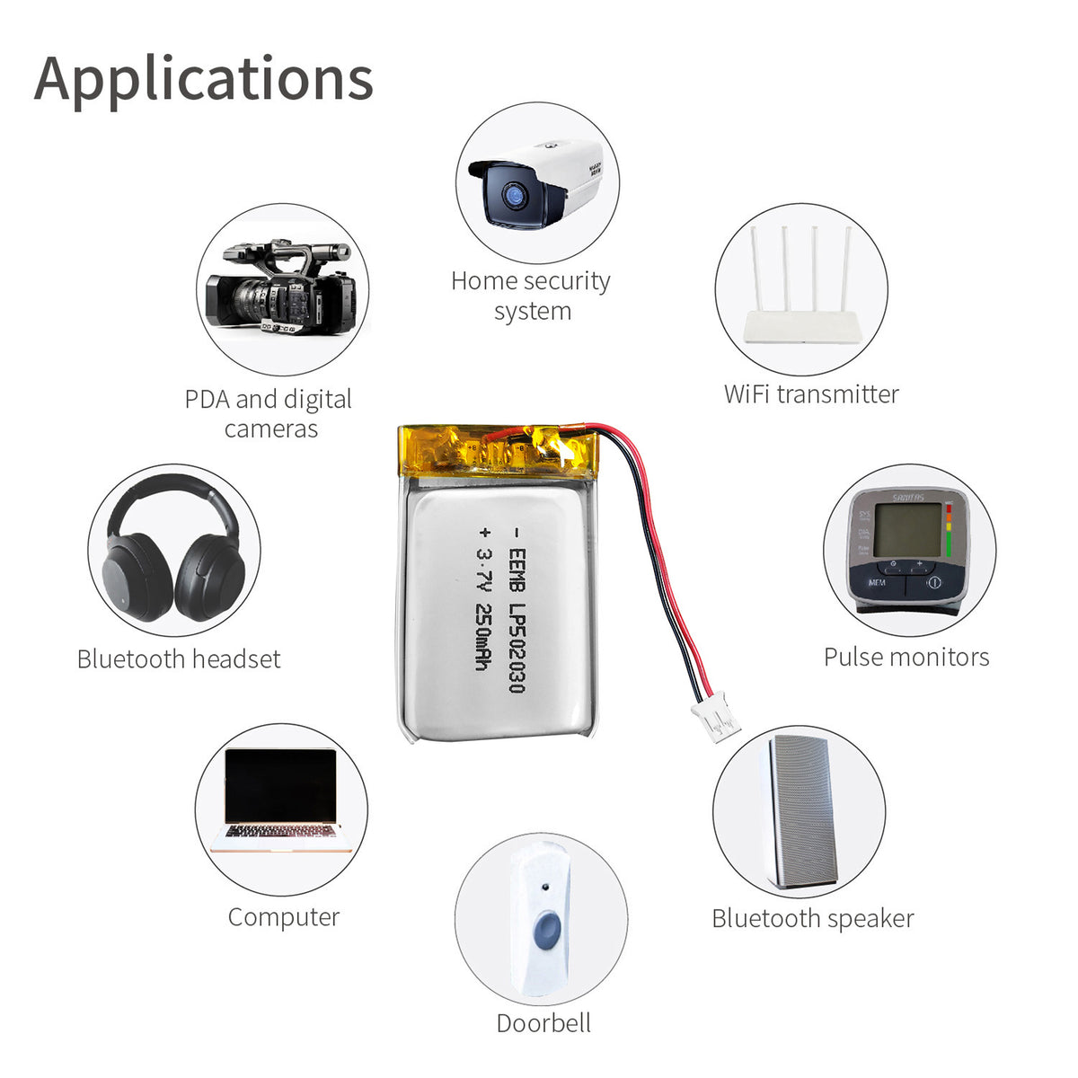 LP502030 -- 3.7V  250  mAh